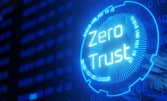 Ciberseguridad Preventiva (Zero Trust)